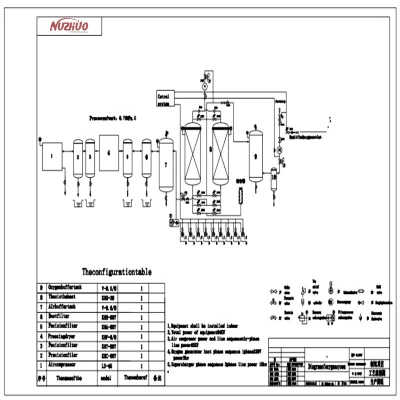 product-1200-1000 Flow